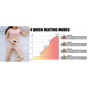 Portable Jade Electric Heating Pad For Cramps