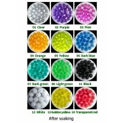 Versatile Jelly Beads For Creative Uses