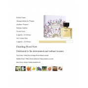 Paorri Private Garden Perfume Gift Set