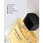 Paorri Private Garden Perfume Gift Set